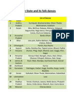 Indian State and Its Folk Dances: Sl. No. Name of The States List of Dances 1 2