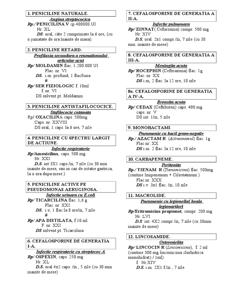 Retete Tipizate Farmacologie