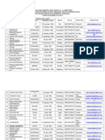 Daftar Nama Peserta Didik Tingkat I A1 Semester I