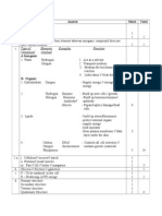 Chemical Compositon - Answer