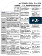 Matriz de Dominios