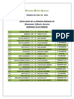 Resultados Jornada 1 Copa Isl 16 de Febrero 2014