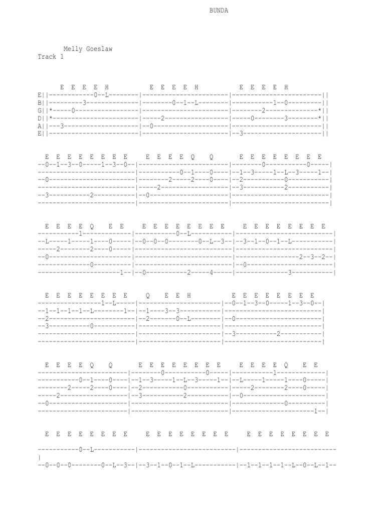 Melly Goeslaw Bunda Guitar Tab