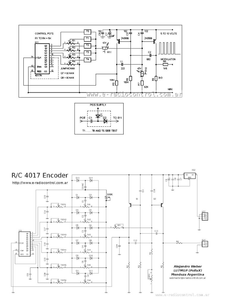 Encoder | PDF