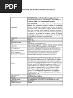 Download ME  Renovar Ficha Tecnica by Francisco Alberto Vlez orrego SN20808306 doc pdf