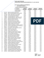 Resultados Pur 2014 Secundaria