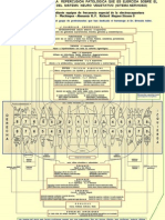 Reflexología dental.pdf