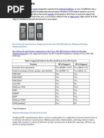 Key Protocols and Features Supported in The Cisco IOS XR Software Multicast Routing Implementation