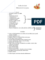 Grafico de Gantt Elaboracion de Una Pizza