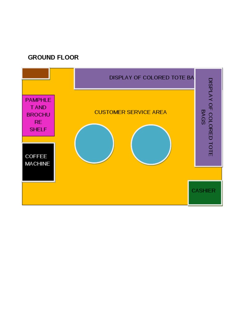 Ground Floor Customer Service Layout | PDF