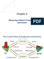  Measuring a Nation's Production and Income
