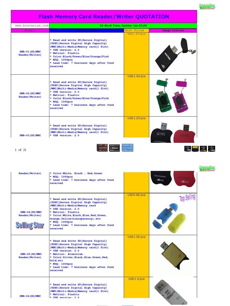 Affordable SD/MMC Card Readers | PDF | Secure Digital | Computer ...