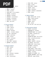 Hindi Language - Word List