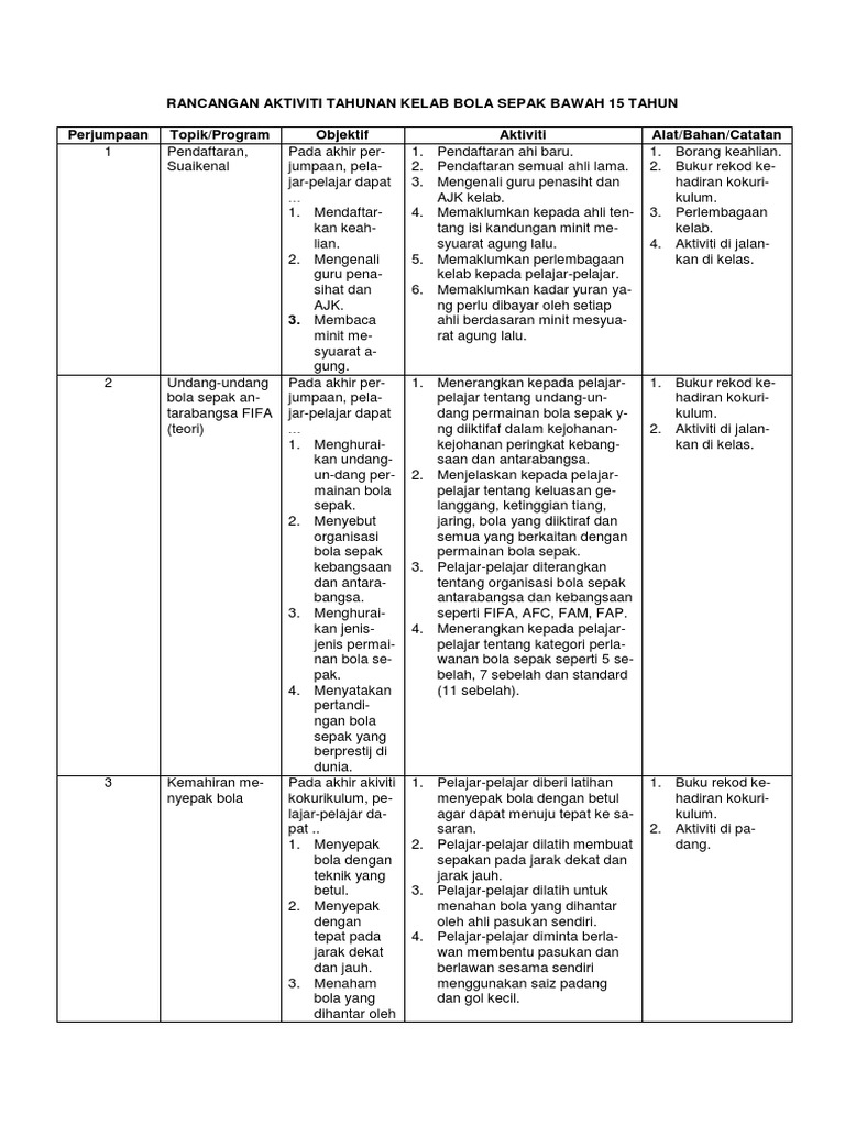 Rat Kelab Bola Sepak B15 Pdf