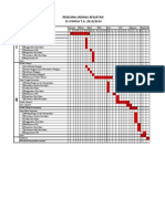 Timeline D1PAPUA.xlsx