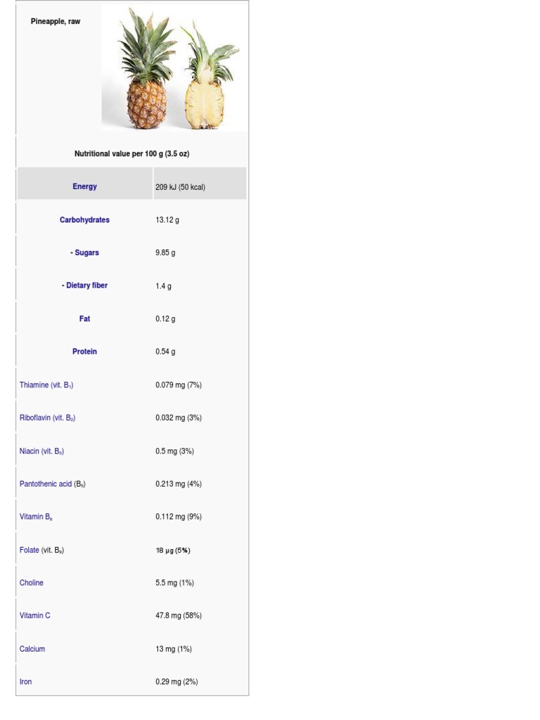 Pineapple intelligence overview