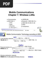 Mobile Communications Chapter 7: Wireless Lans