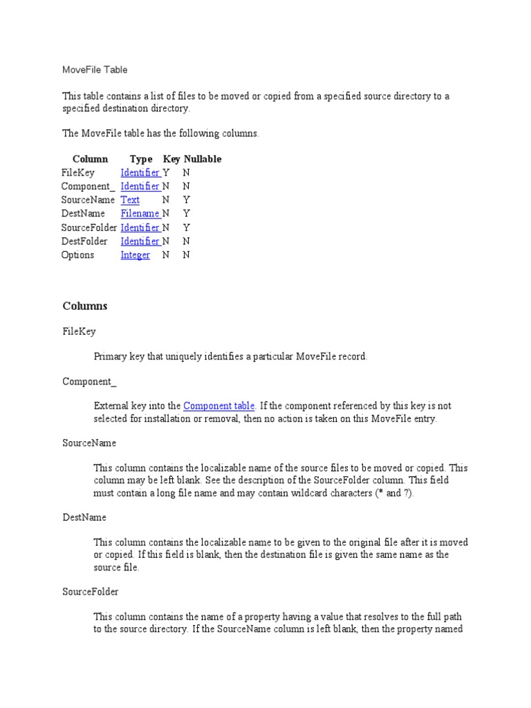 File Movement and Copying: The MoveFile and DuplicateFile Tables | PDF ...