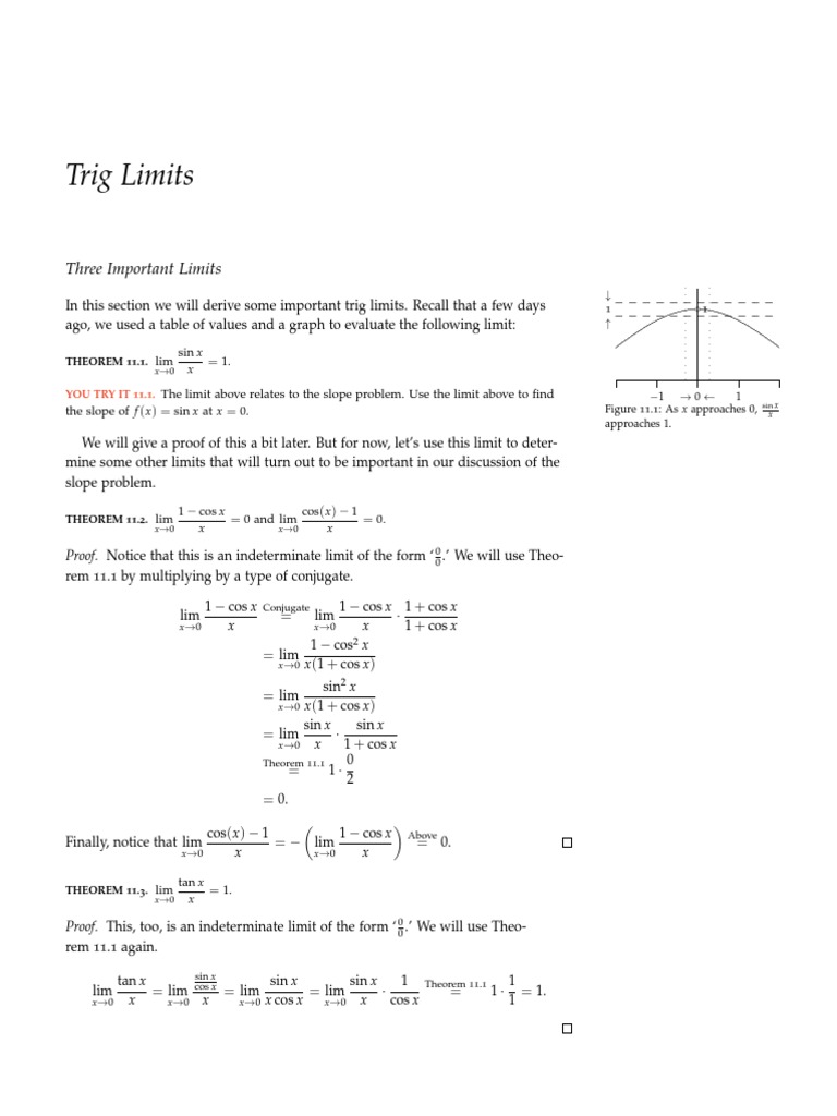 Trig Limits Trigonometric Functions Sine