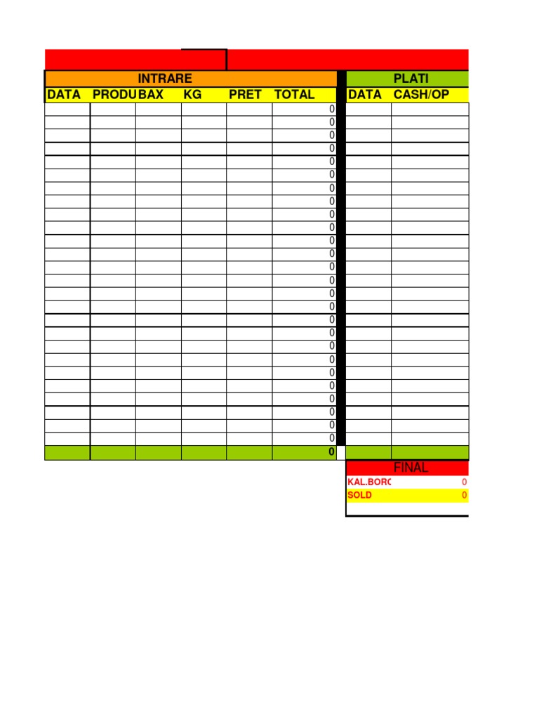 Inventory and Financial Data Sheet | PDF