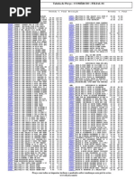 Lista Nave | PDF | I Pod | I Pad