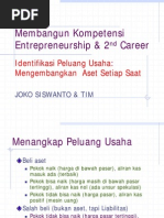 Download 3 Identifikasi Peluang Usaha  Investasi by kimuls SN20813945 doc pdf