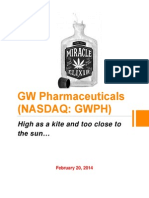 GW Pharmaceuticals (NASDAQ: GWPH) High As A Kite and Too Close To The Sun