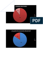 Graficas Negocios