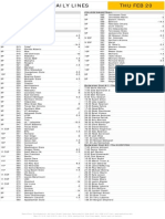 Thu Feb 20 Gametime Daily Lines: NBA College Basketball