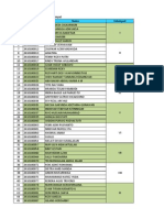 Daftar Kelompok Untuk Tugas Keempat