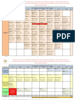 Mapa Curricular de La Licenciatura en Actuaría Plan 2010