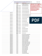 Listado de Partes Ansi