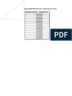 January 2014 MRCS OSCE Internet Results