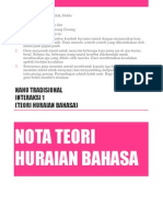 Nahu Tradisional Interaksi 1 (Teori Huraian Bahasa)