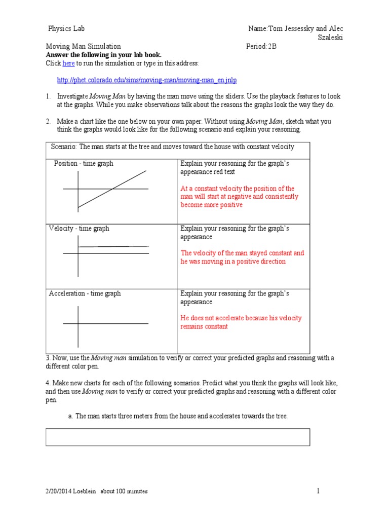 Moving Man Phet Lab Activity Acceleration Velocity