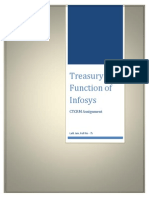 Treasury Function of Infosys: CTCRM Assignment