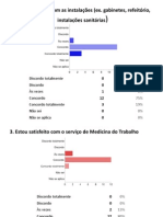 Questionário de Avaliação do Grau de Satisfação dos Colaboradores