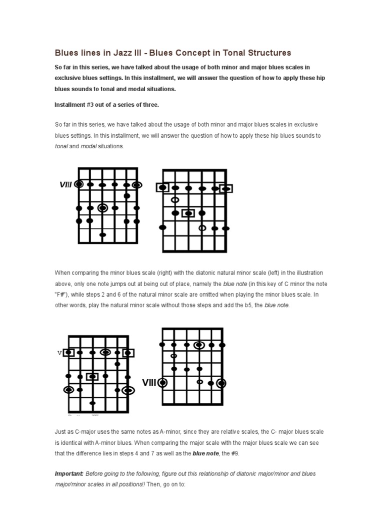 👍 Jazz and blues difference. Jazz vs. Blues Their Differences In 10