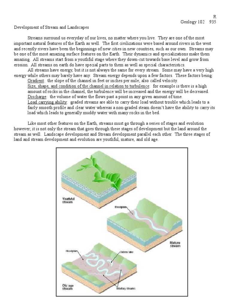 Geology essays kobau 06 picture