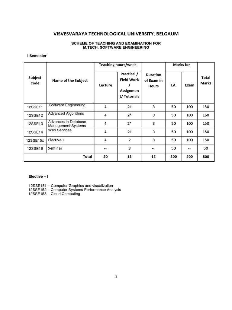 Vtu Se Syllabus | PDF | Cloud Computing | Service Oriented Architecture