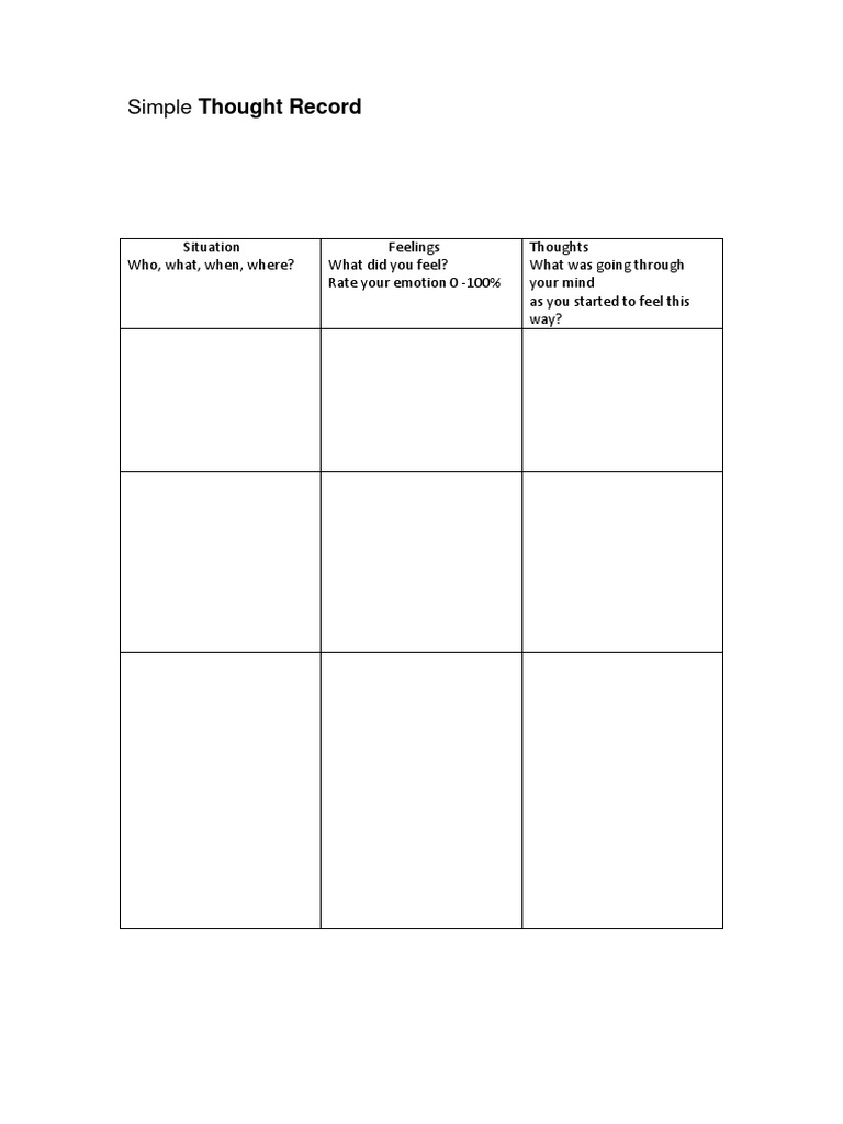 Simple Thought Record