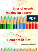 Plot *Elements of Plot 