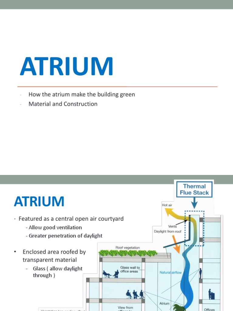 Atrium Design for Natural Ventilation | PDF