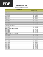 Download Daftar Harga Ban Mobil by gendecoy SN20827975 doc pdf
