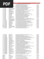 Download redone-nc by Jason Saw SN208282431 doc pdf