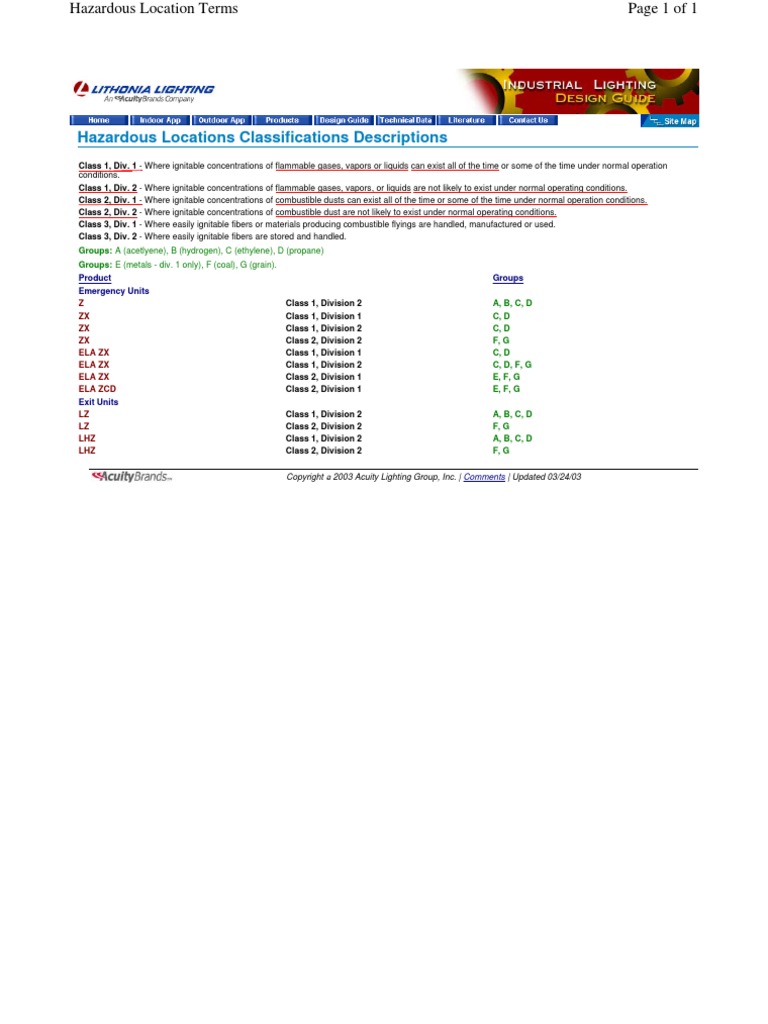 Hazardous Area Classification | PDF | Chemical Substances | Gases