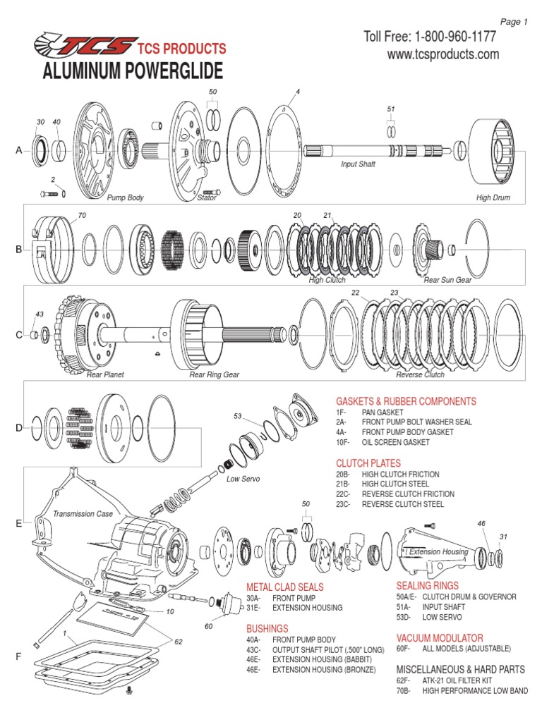 GM Powerglide Schematic wParts 2011 Clutch Gear