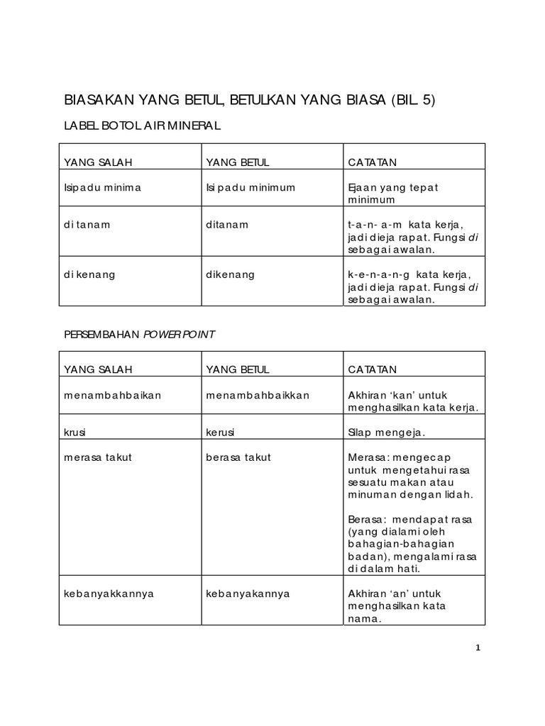 Ejaan Betul Pdf