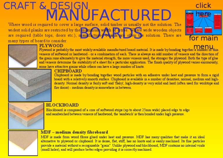 Manufactured Boards PDF Plywood Wood