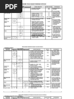 Download BAGAN PERIJINAN KOPERASI1 by muhaamd SN20828655 doc pdf
